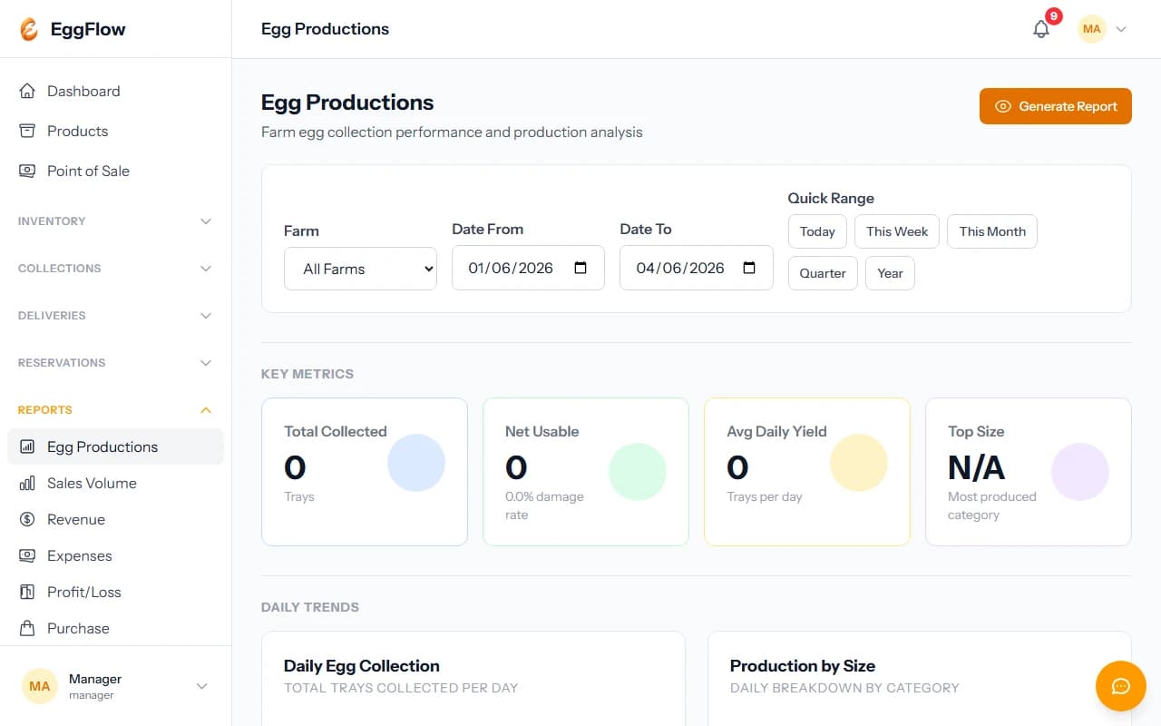 EggFlow preview 4